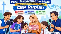 Bank Indonesia